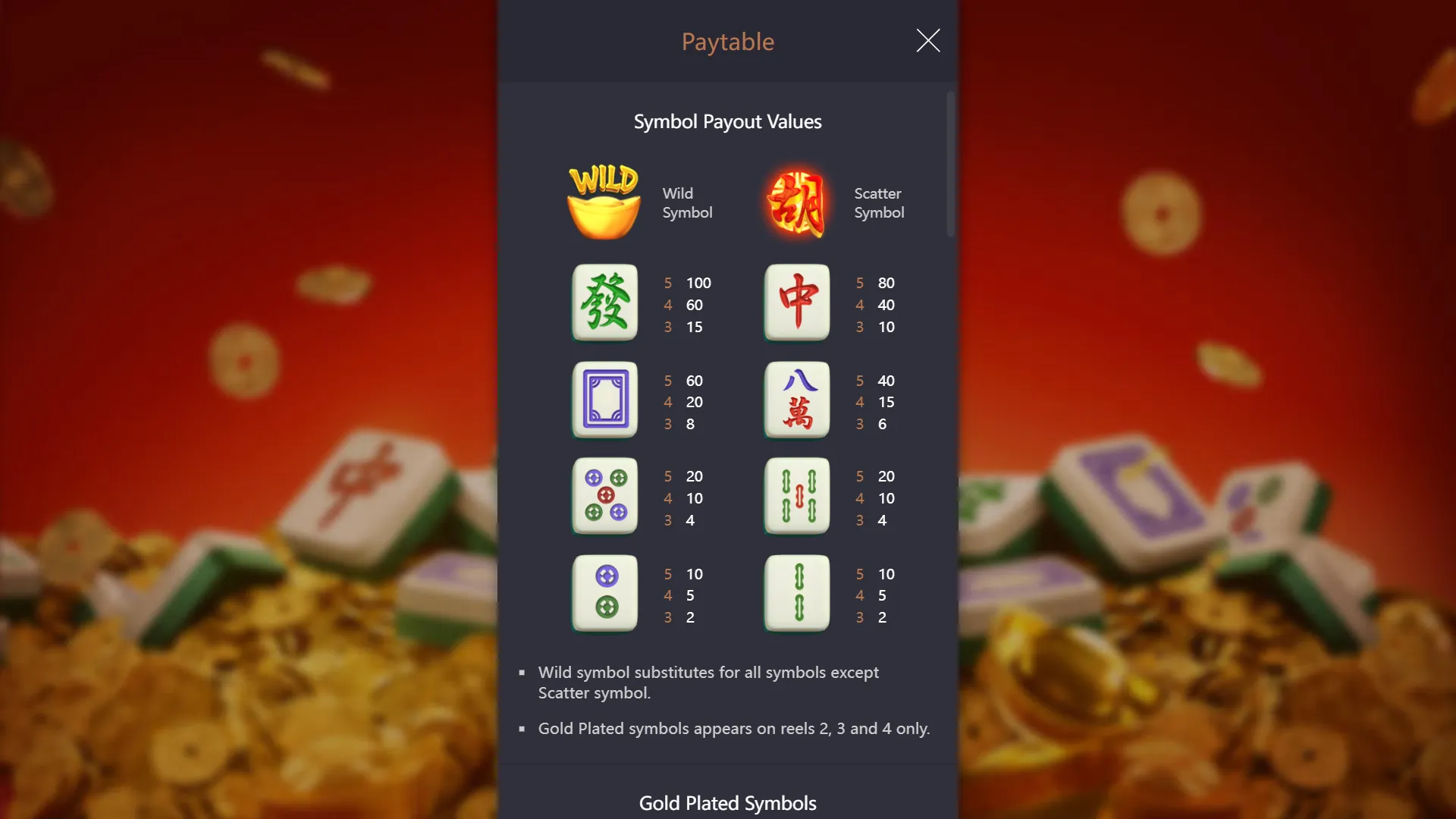 Mahjong Ways in-game paytable showing tile symbols and payout values: Fa 100x, Zhong 80x, purple frame 60x, Ba Wan 40x